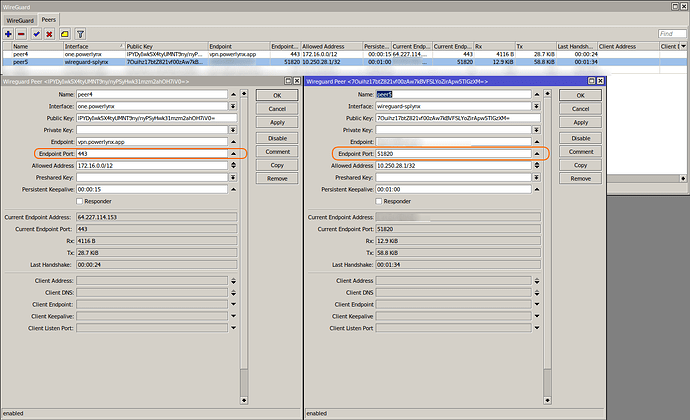 endpoints
