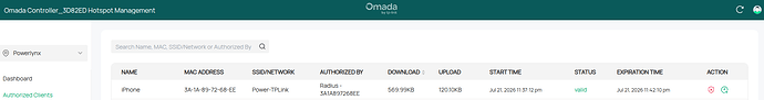 omada-authorized-clients
